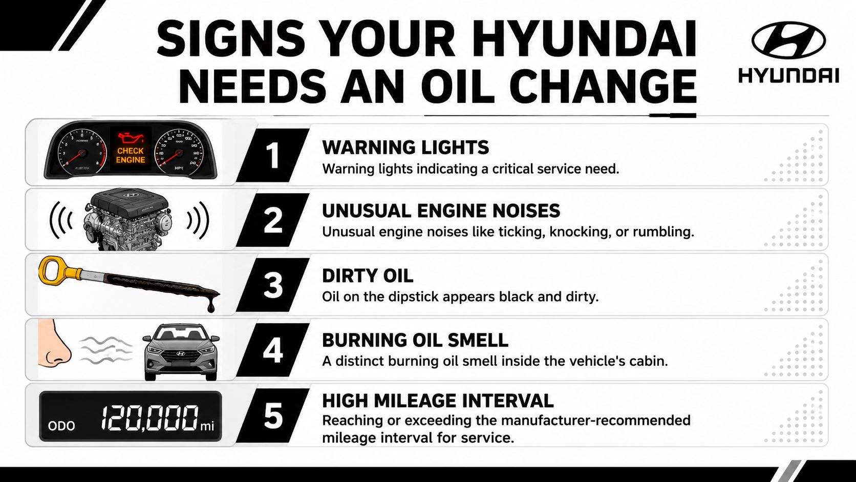 An infographic showing five common signs that your Hyundai vehicle is due for an oil change service.