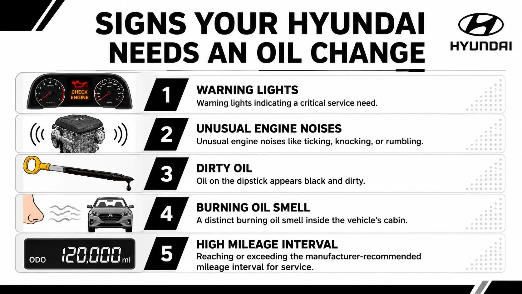 An infographic showing five common signs that your Hyundai vehicle is due for an oil change service.