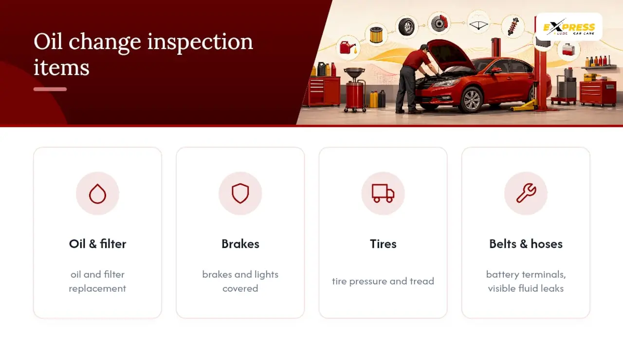 Diagram of oil change inspection checklist components