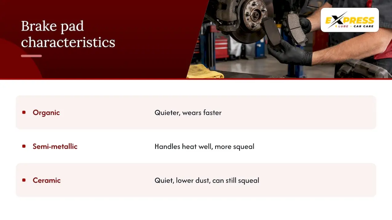 Comparison of three brake pad materials