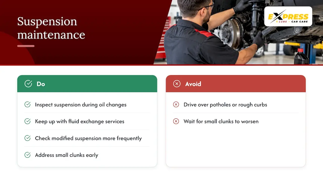 7. Preventive maintenance that helps avoid clunking — overview diagram